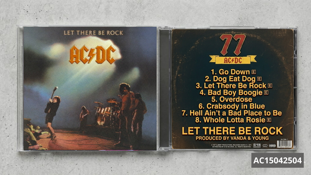 AC/DC – Let There Be Rock | Fan-Made CD Edition | Classic Rock Collectible