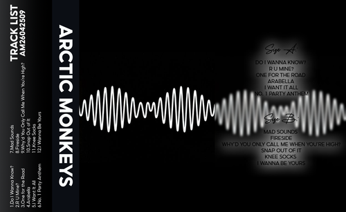 AM – Arctic Monkeys